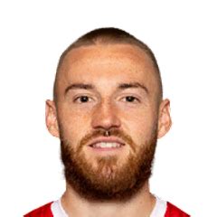 allan campbell sofifa|Allan Campbell is a red! .